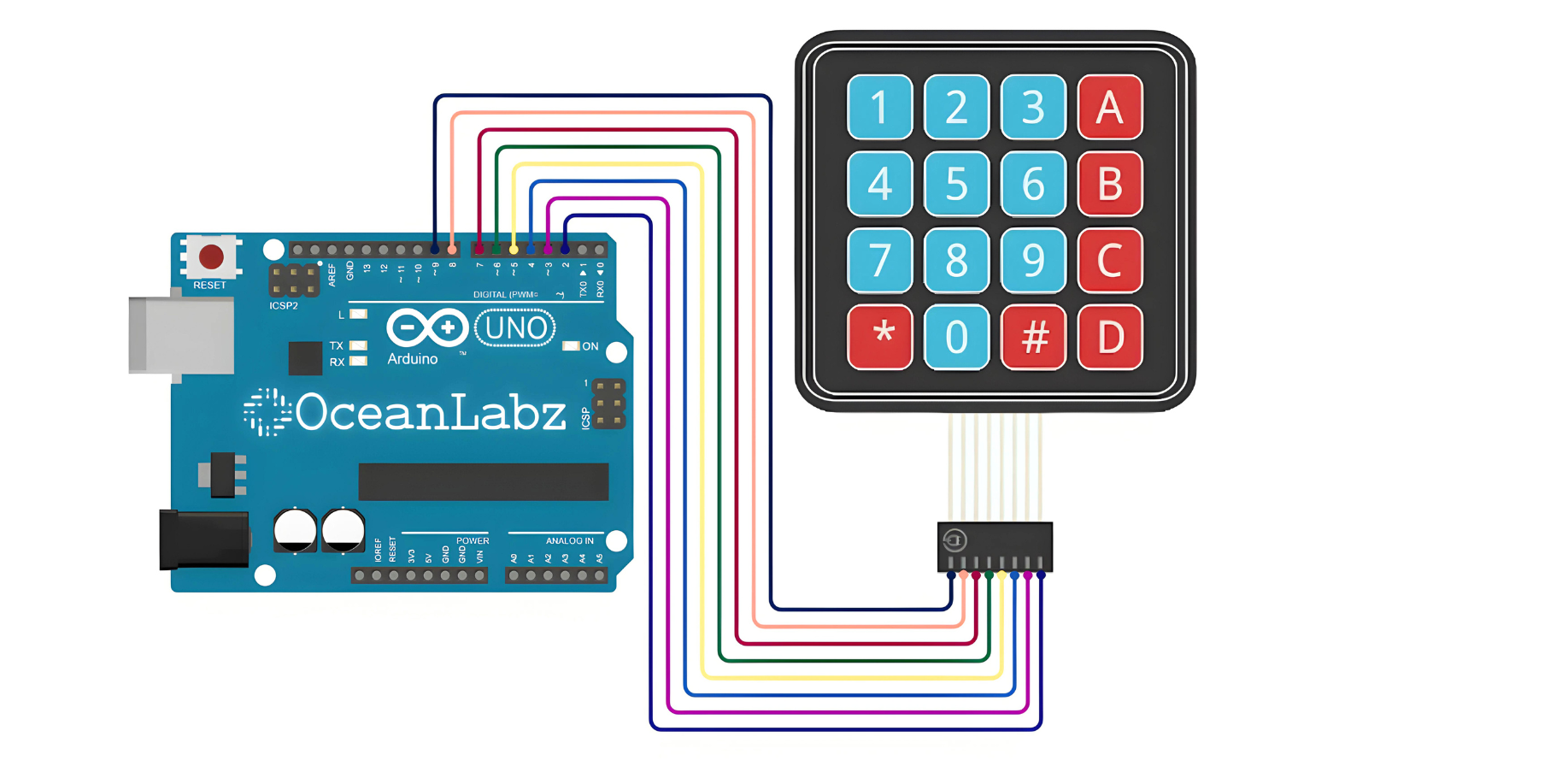 Interface 4×4 Membrane Keypad With Arduino – OceanLabz